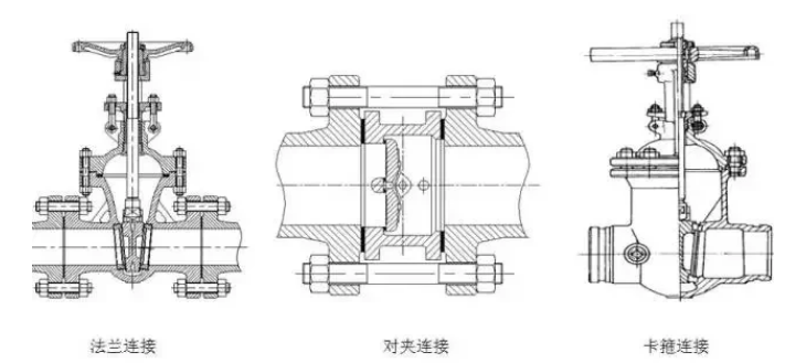天才閥門
